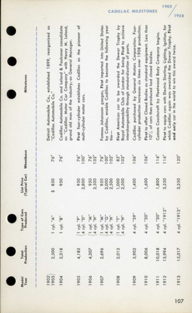 1959_Cadillac_Data_Book-107