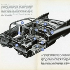 1959_Cadillac_Data_Book-058A