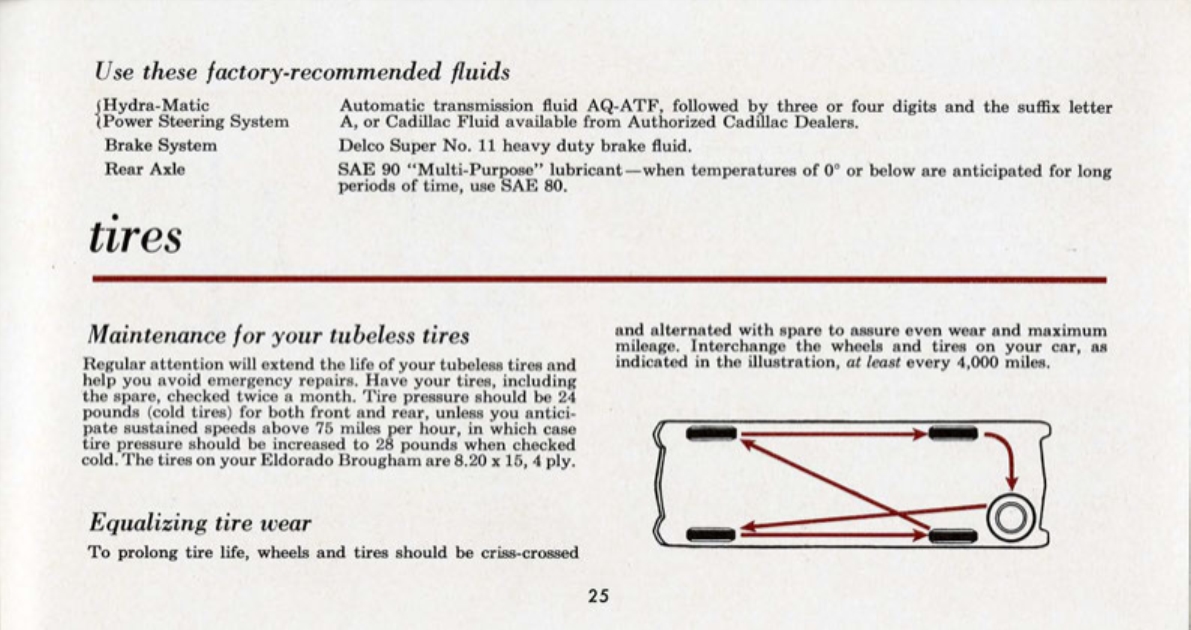 1960_Cadillac_Eldorado_Manual-25