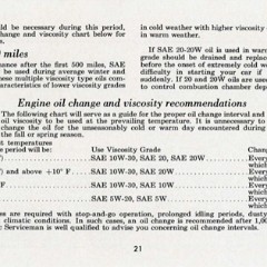 1960_Cadillac_Eldorado_Manual-21