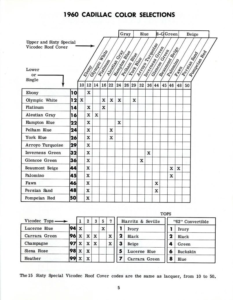 1960_Cadillac_Optional_Specs_Manual-05