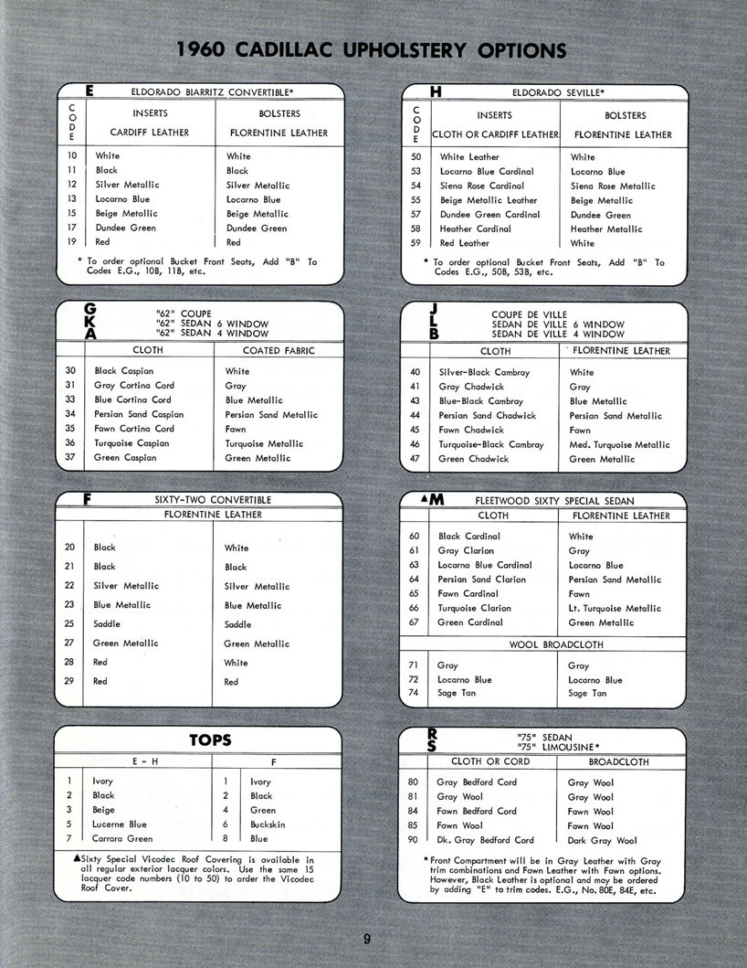 1960_Cadillac_Optional_Specs_Manual-09