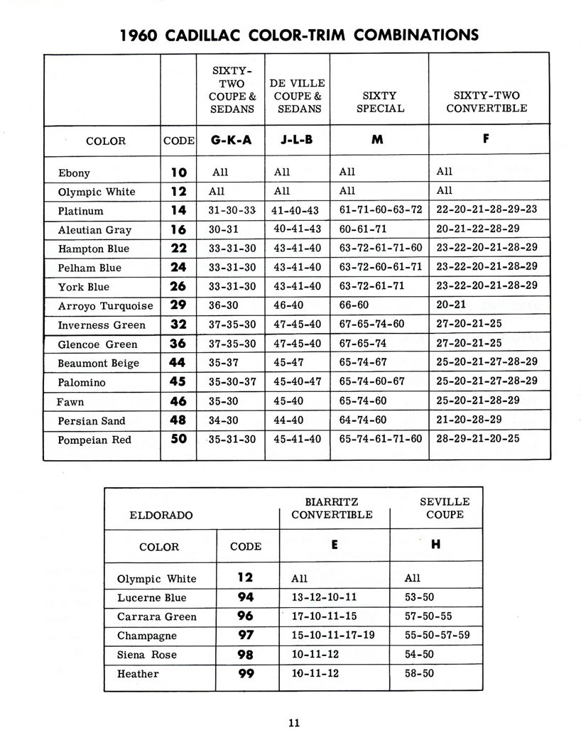 1960_Cadillac_Optional_Specs_Manual-11