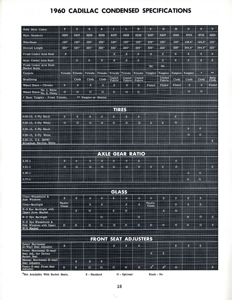 1960_Cadillac_Optional_Specs_Manual-18