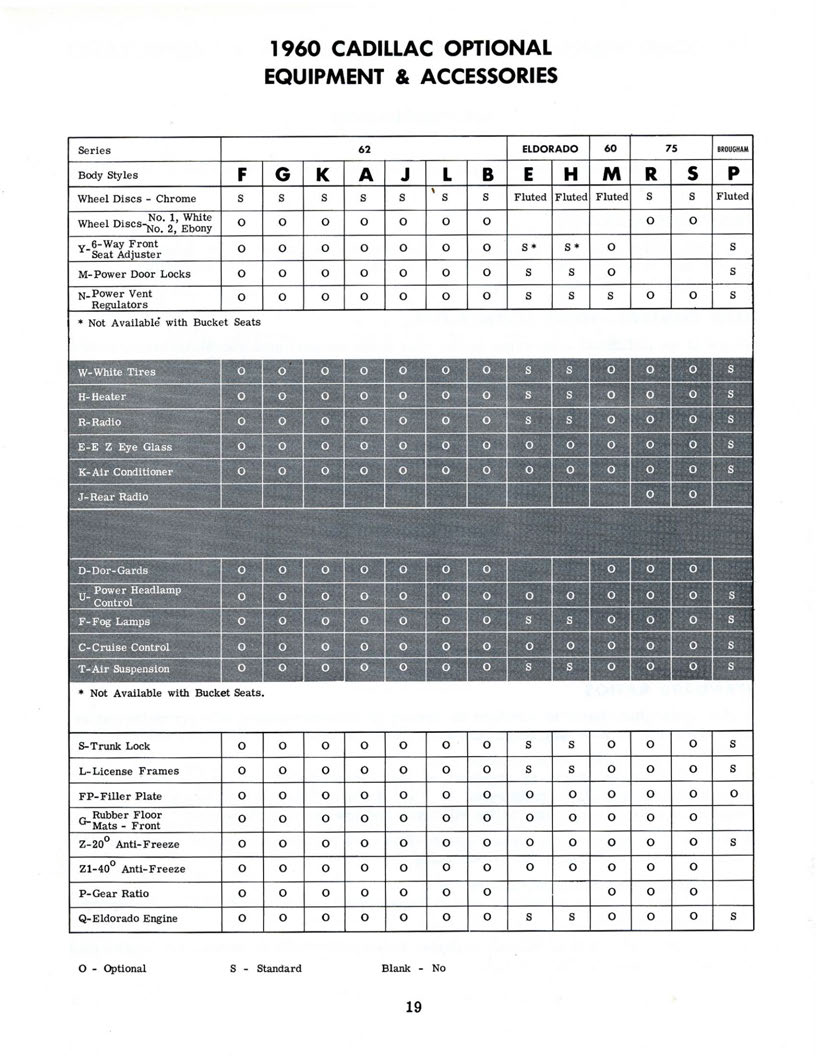 1960_Cadillac_Optional_Specs_Manual-19