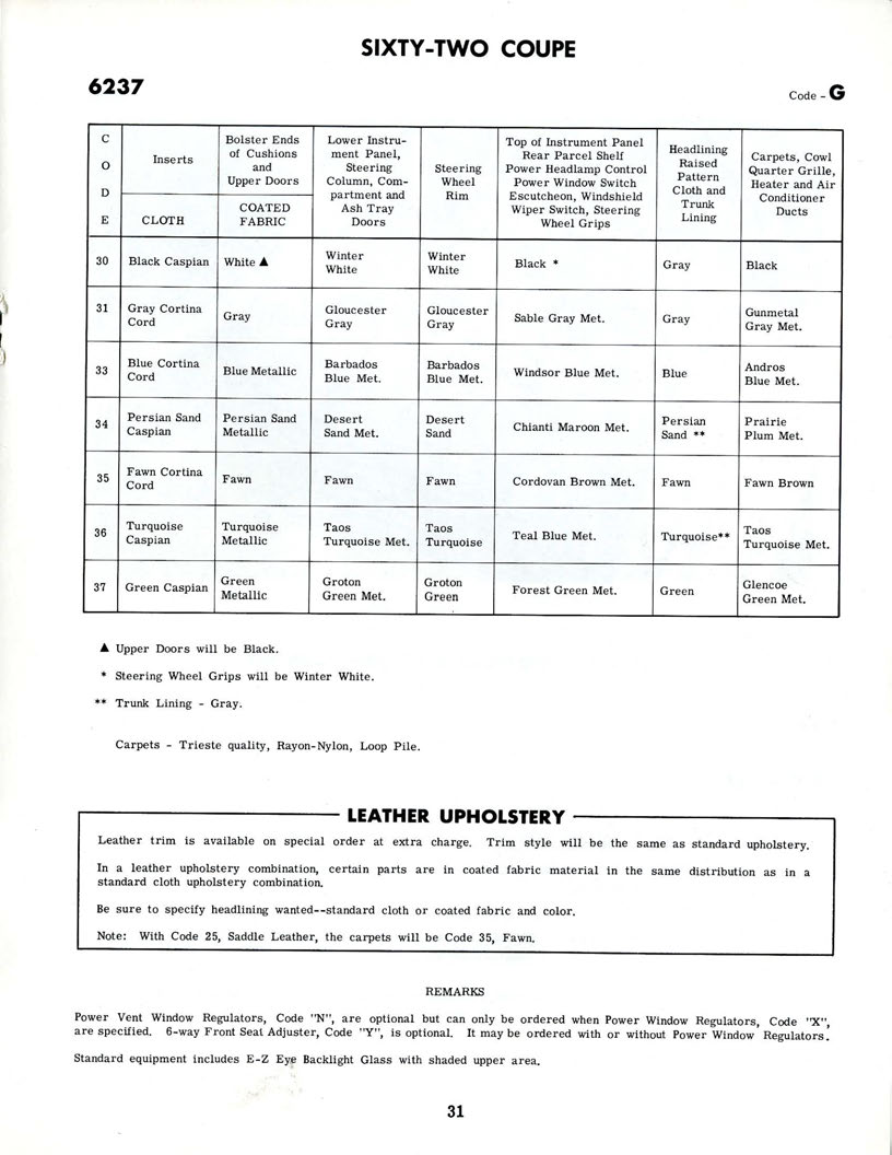 1960_Cadillac_Optional_Specs_Manual-31