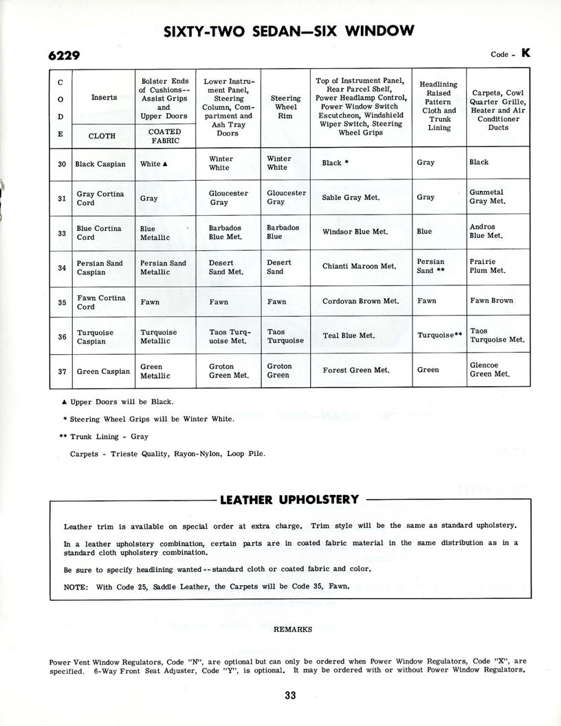 1960_Cadillac_Optional_Specs_Manual-33