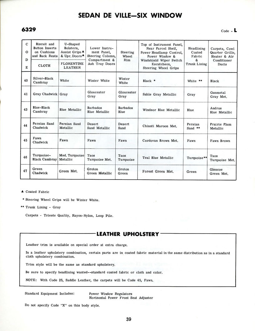 1960_Cadillac_Optional_Specs_Manual-39