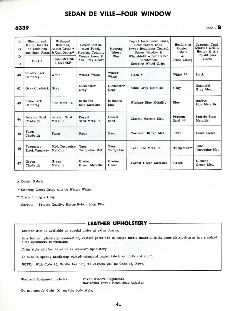 1960_Cadillac_Optional_Specs_Manual-41