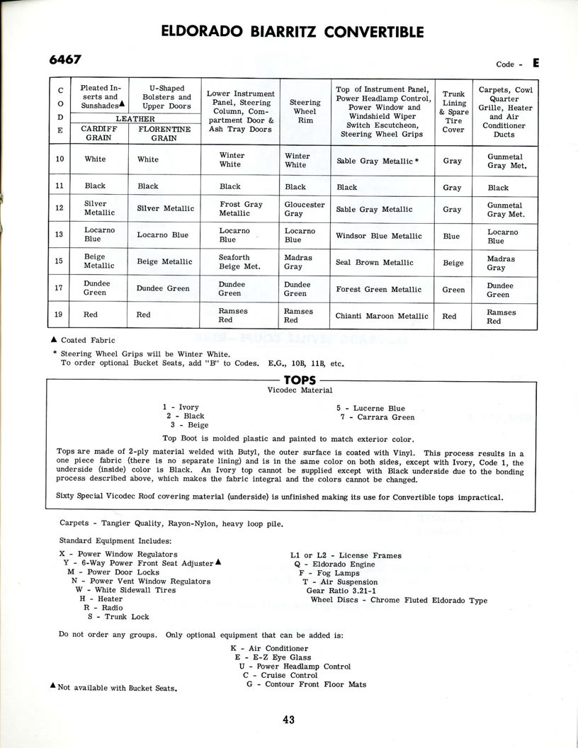 1960_Cadillac_Optional_Specs_Manual-43