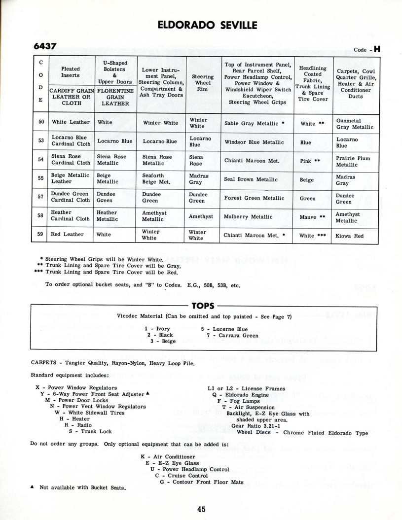 1960_Cadillac_Optional_Specs_Manual-45