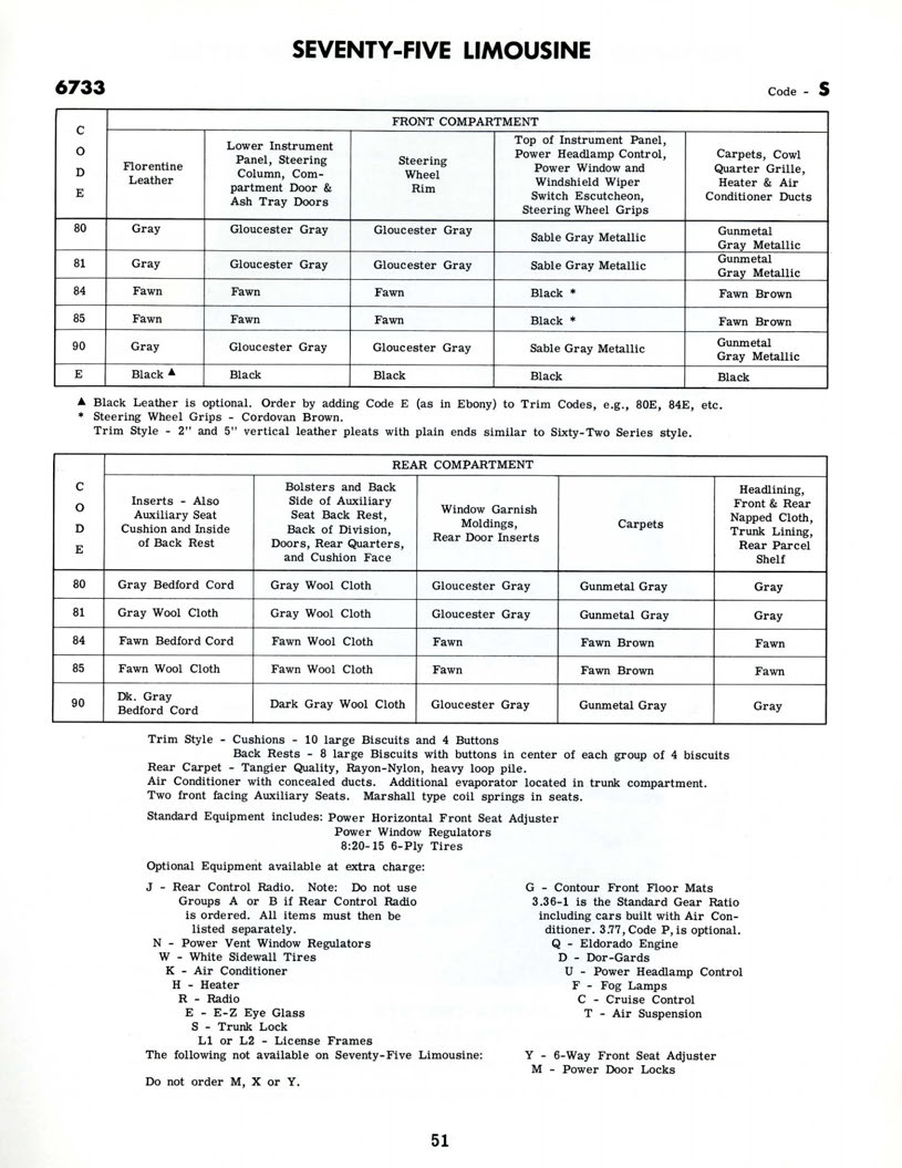 1960_Cadillac_Optional_Specs_Manual-51