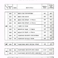 1960_Cadillac_Optional_Specs_Manual-02