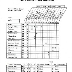 1960_Cadillac_Optional_Specs_Manual-05