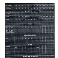 1960_Cadillac_Optional_Specs_Manual-18