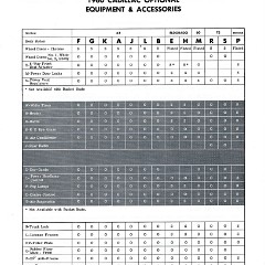 1960_Cadillac_Optional_Specs_Manual-19