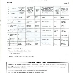 1960_Cadillac_Optional_Specs_Manual-31