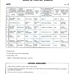 1960_Cadillac_Optional_Specs_Manual-39