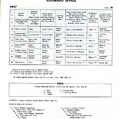 1960_Cadillac_Optional_Specs_Manual-45