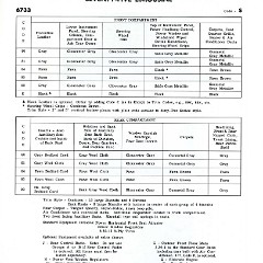 1960_Cadillac_Optional_Specs_Manual-51