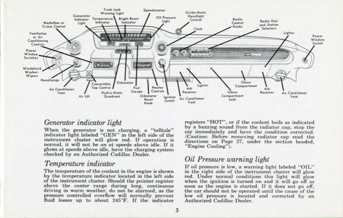 1960_Cadillac_Manual-05