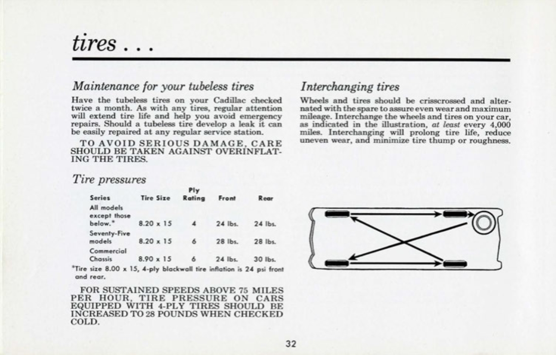 1960_Cadillac_Manual-32