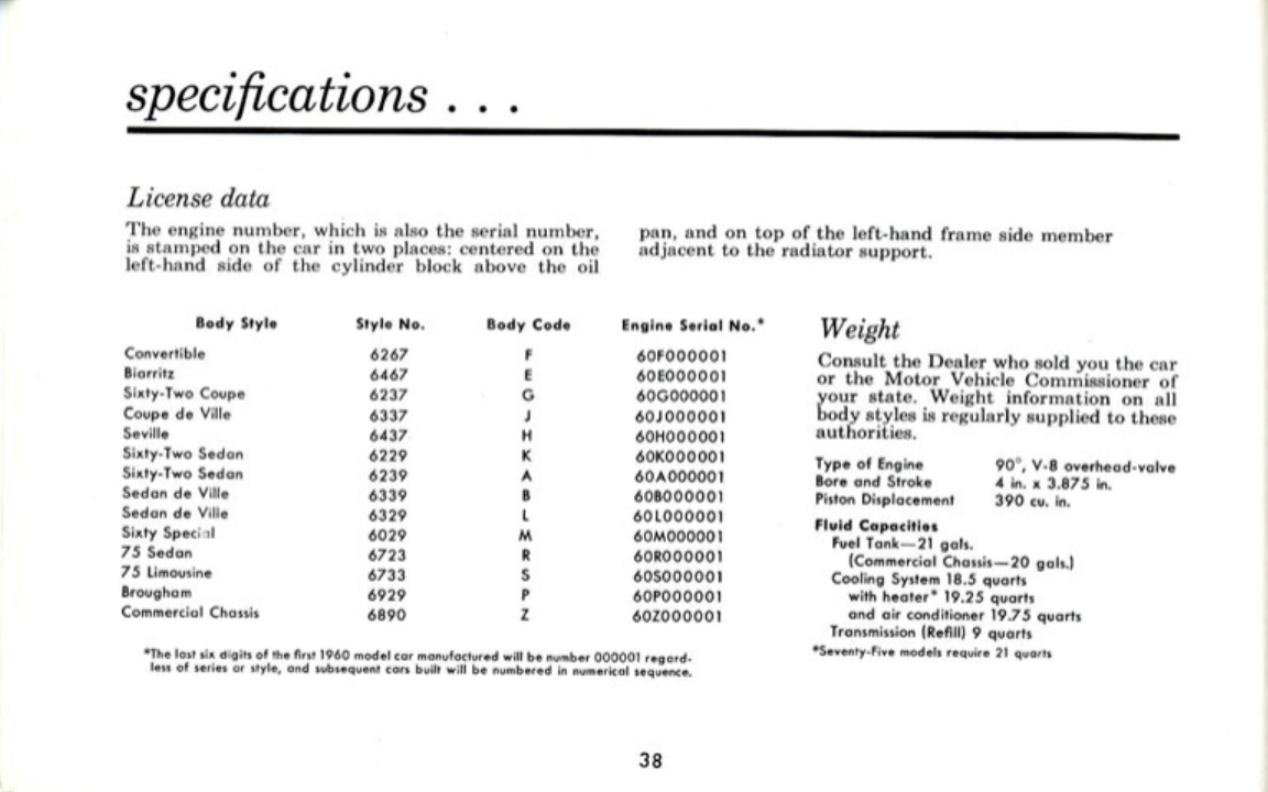 1960_Cadillac_Manual-38