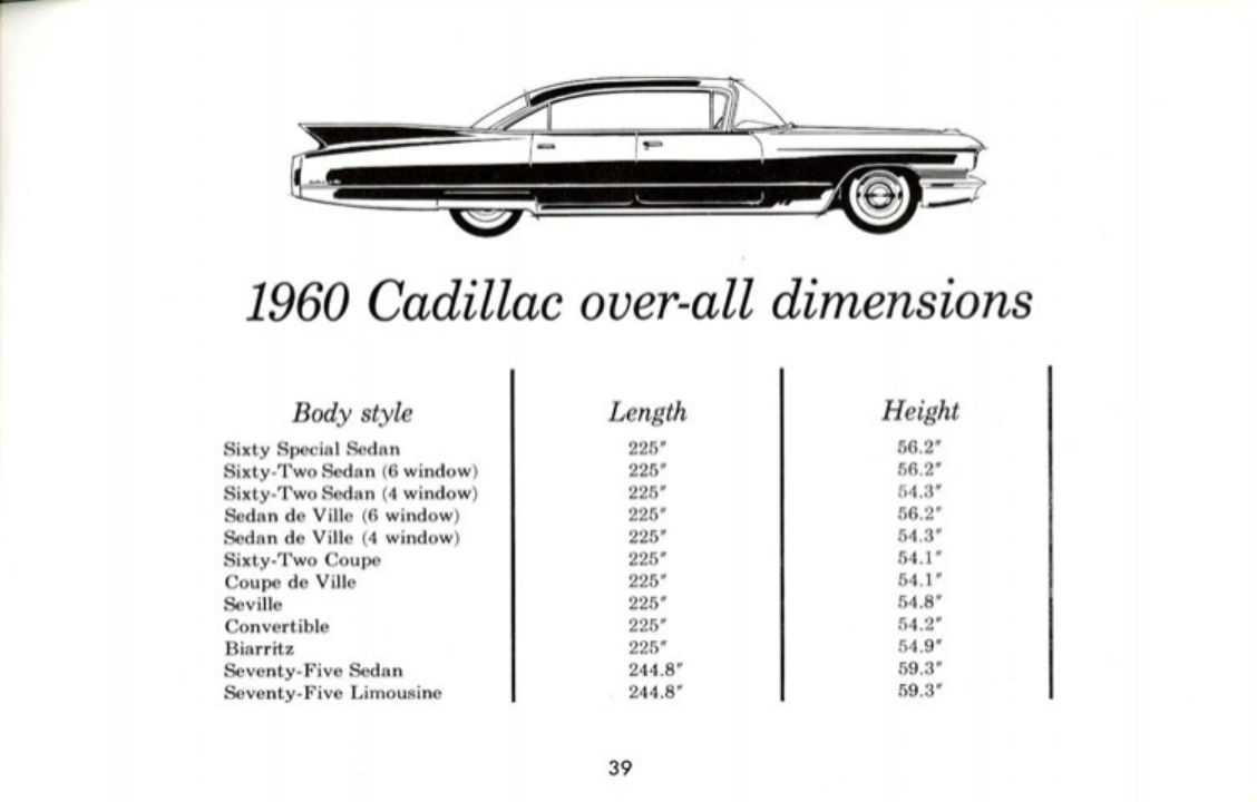 1960_Cadillac_Manual-39