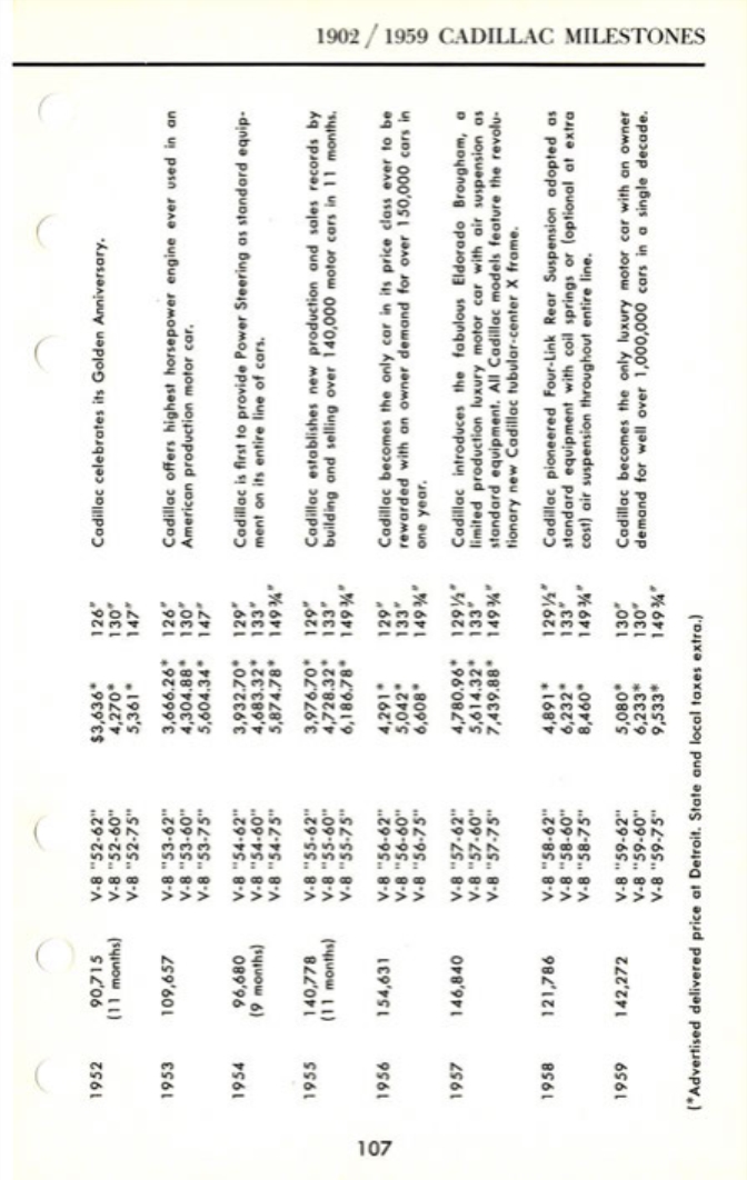 1960_Cadillac_Data_Book-107