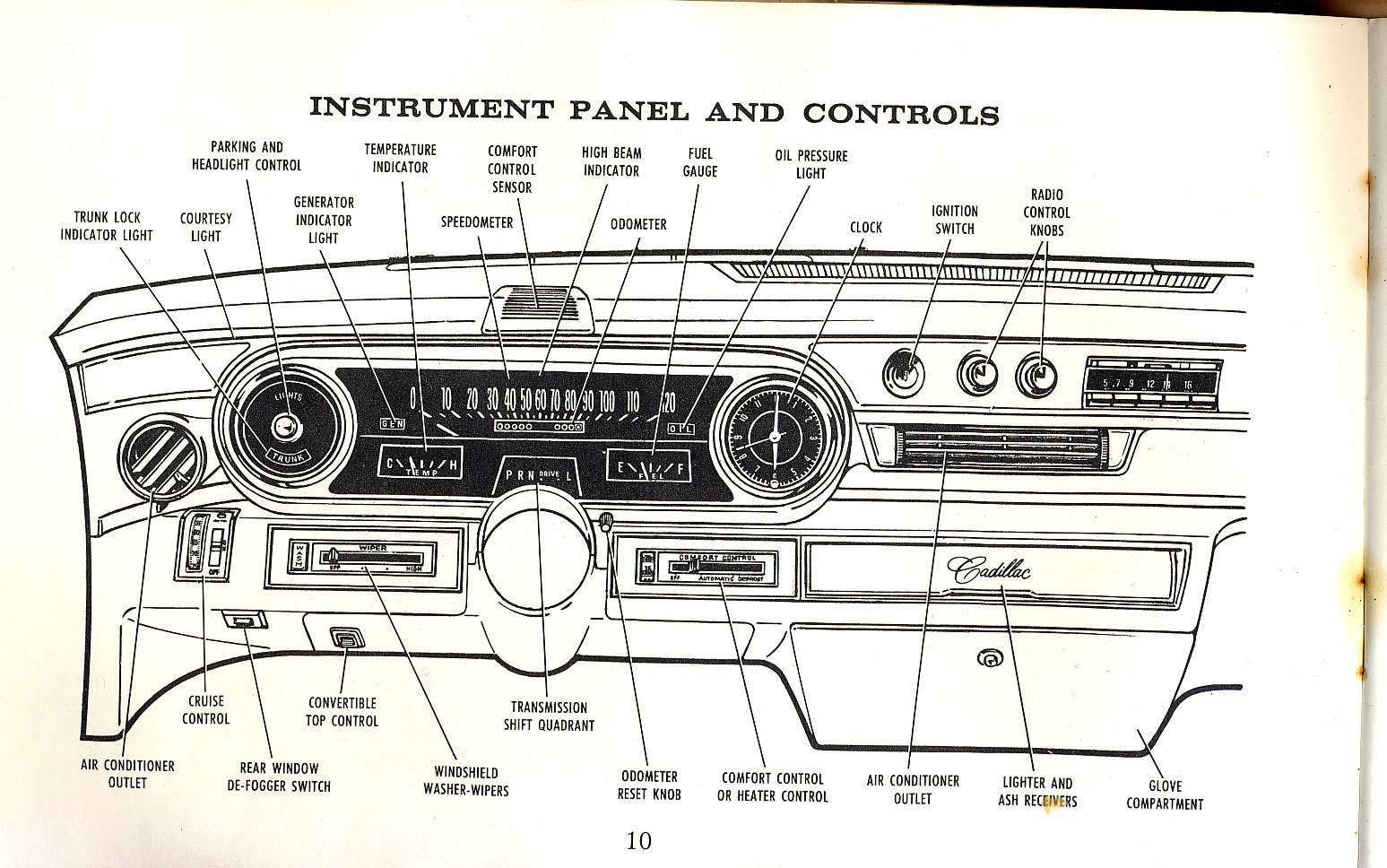 1965_Cadillac_Manual-10