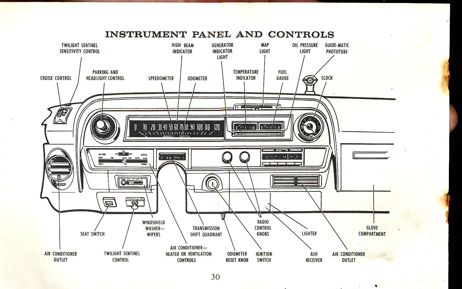 1965_Cadillac_Manual-30