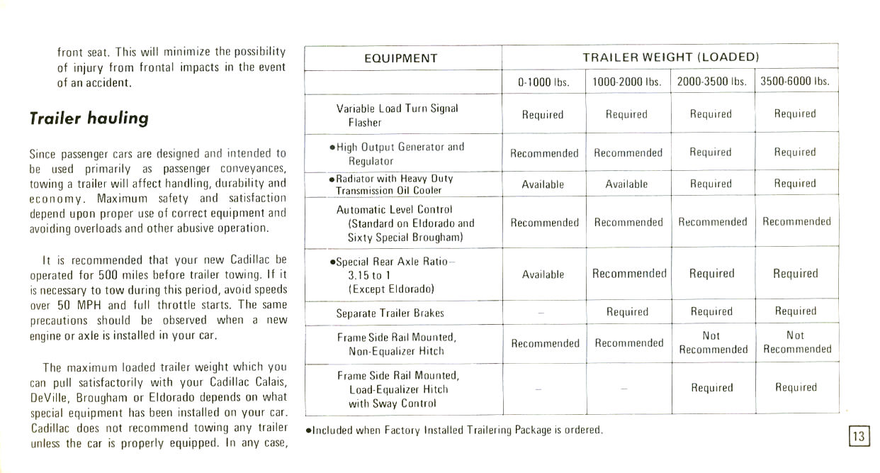 1973_Cadillac_Owners_Manual-13