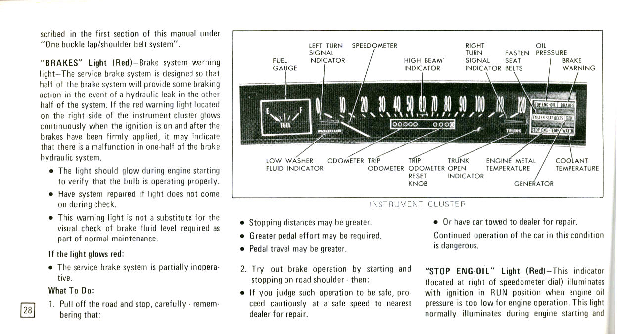 1973_Cadillac_Owners_Manual-28