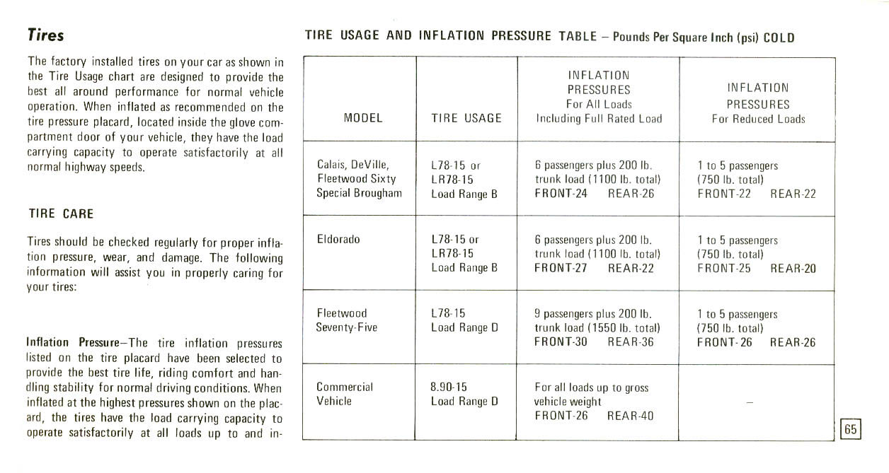 1973_Cadillac_Owners_Manual-65