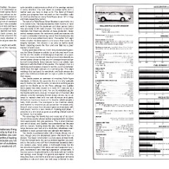 1975_Cadillac_Seville_vs_Rolls_Royce-04-05