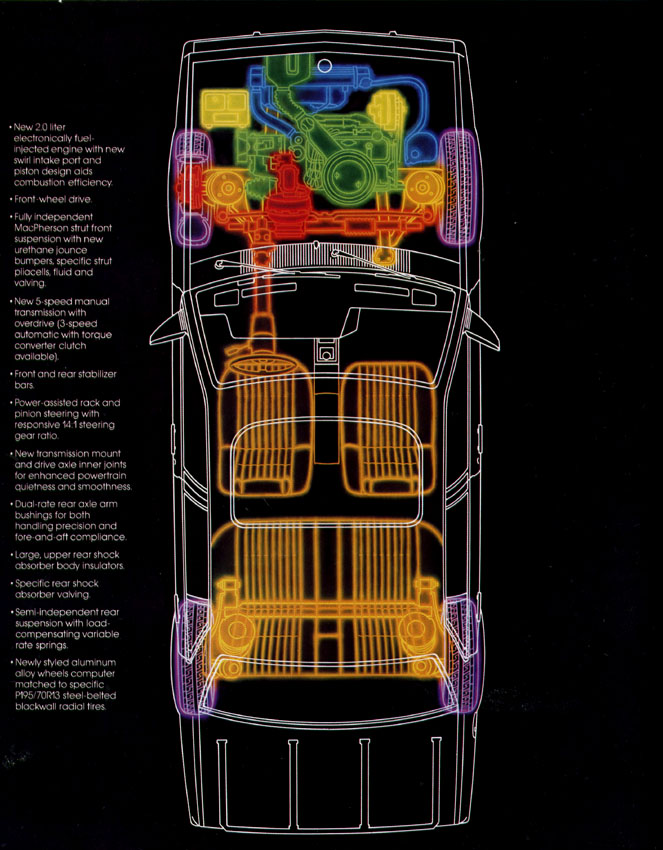 1983_Cadillac_Cimarron-06