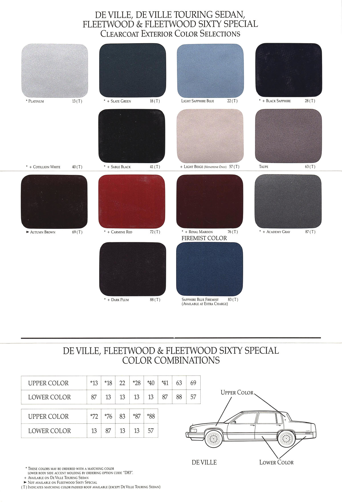 92caddevfltcol02-04-05