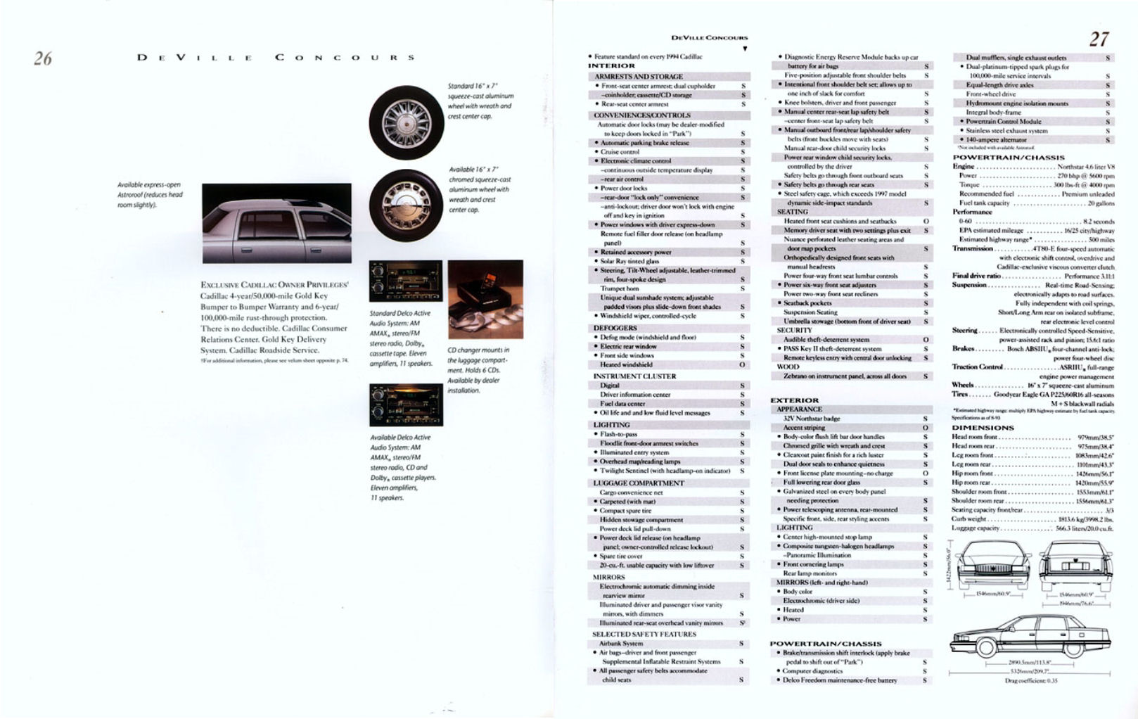 1994_Cadillac_Full_Line_Prestige-26-27