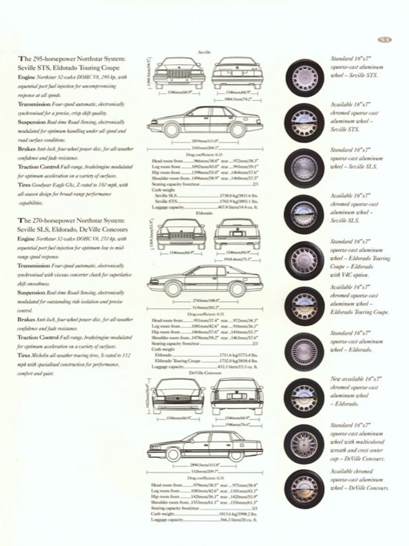 1994_Cadillac_Northstar_Series-51