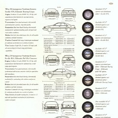 1994_Cadillac_Northstar_Series-51