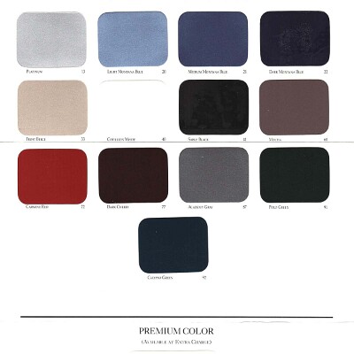 94caddevconcol02-04-05