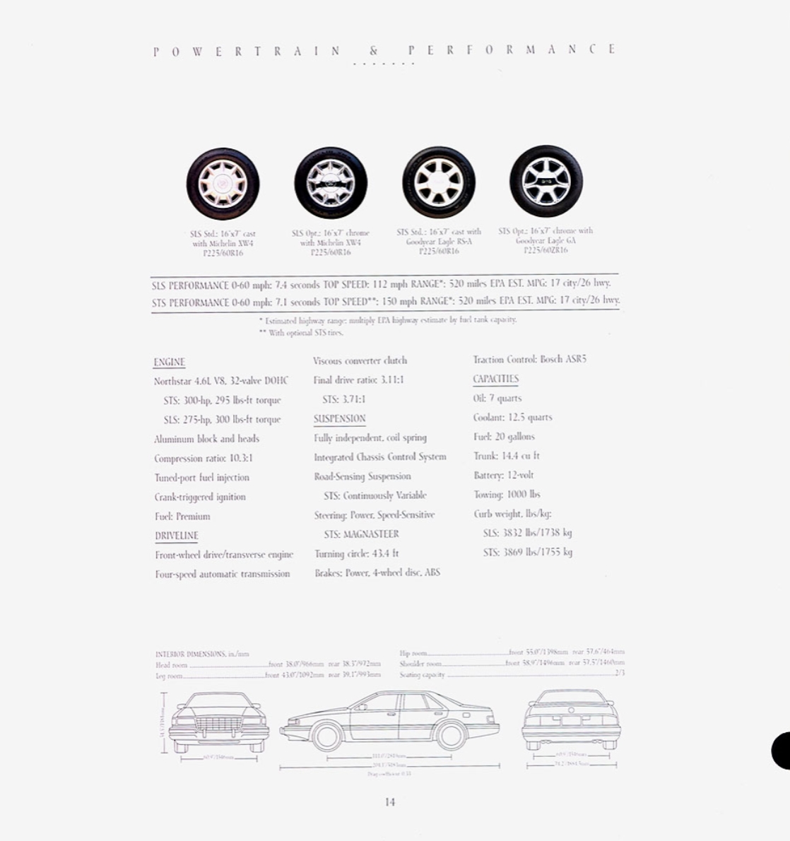 1996_Cadillac_Full_Line_Prestige-25