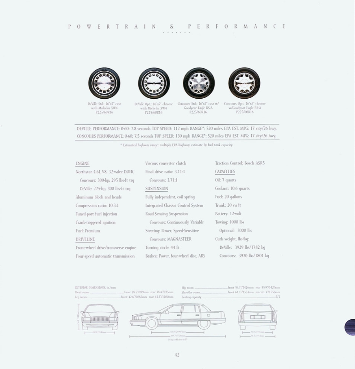 1996_Cadillac_Full_Line_Prestige-43