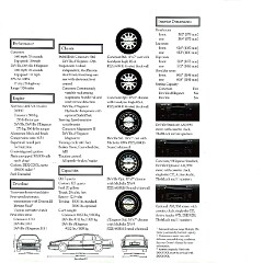 1999 Cadillac DeVille_Page_24