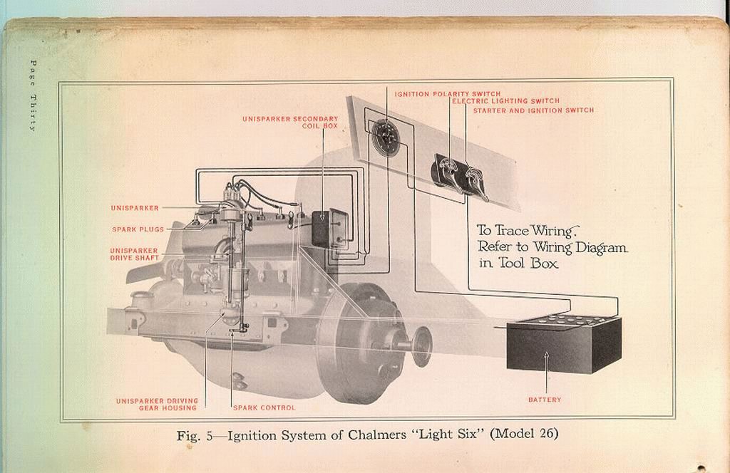 1915_Chalmers_Owners_Manual-30