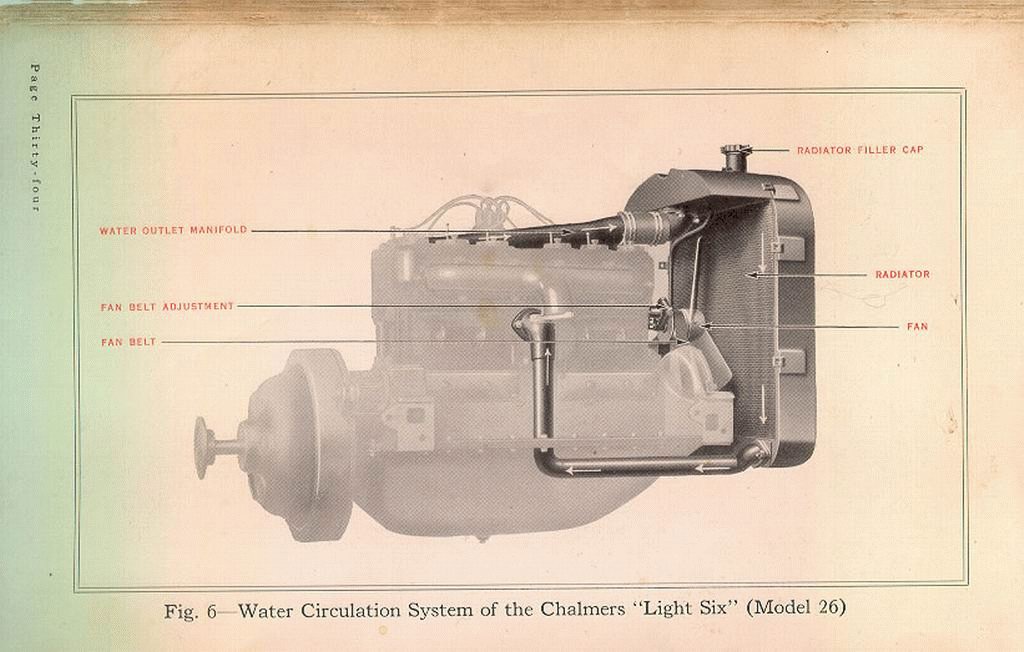 1915_Chalmers_Owners_Manual-34