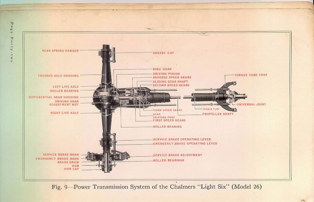 1915_Chalmers_Owners_Manual-42