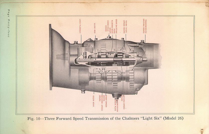 1915_Chalmers_Owners_Manual-44