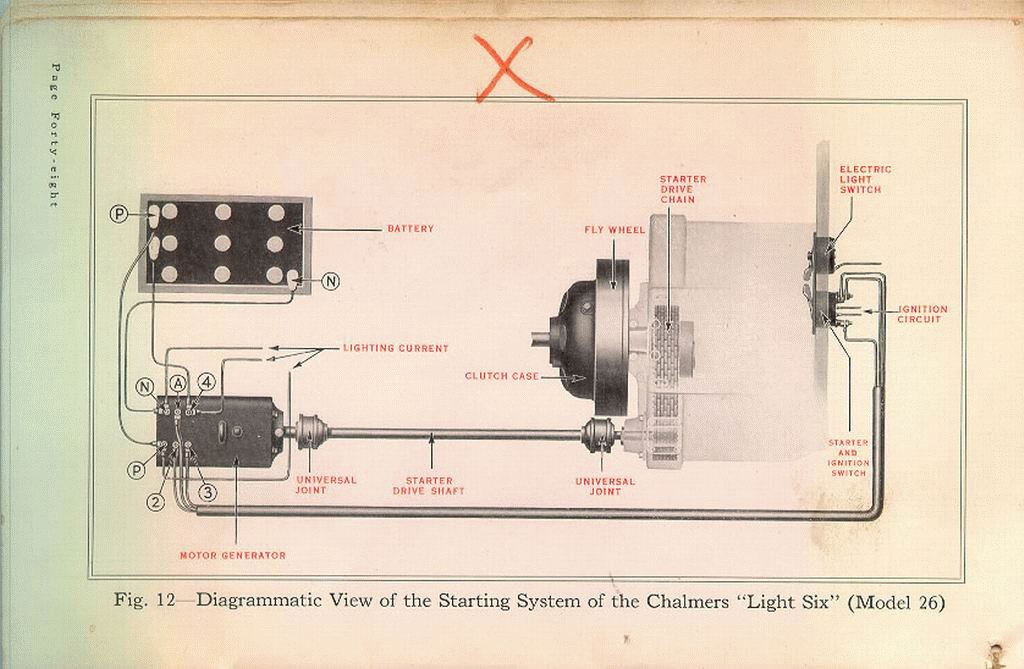 1915_Chalmers_Owners_Manual-48