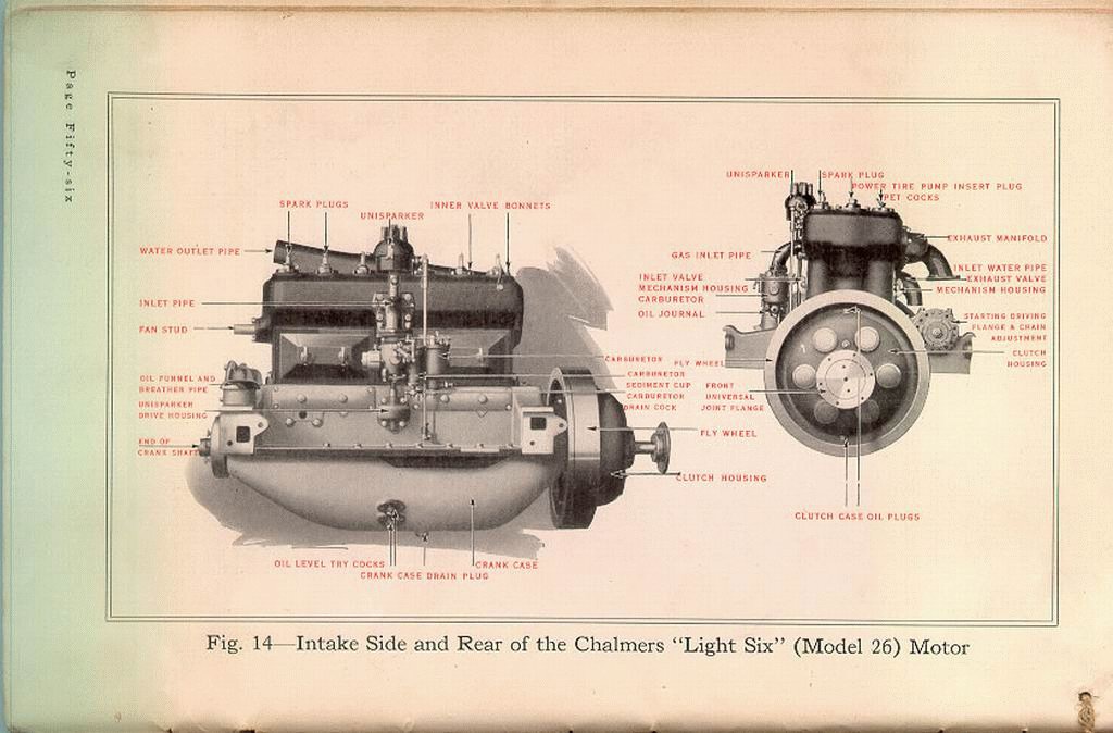 1915_Chalmers_Owners_Manual-56